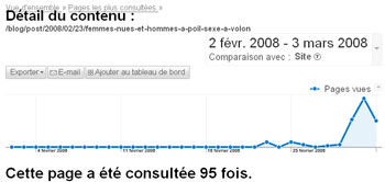 c'est nul le trafic pour ce genre de raison ...
